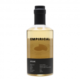 Empirical Ayuk Plum Empirical Ayuk Plum